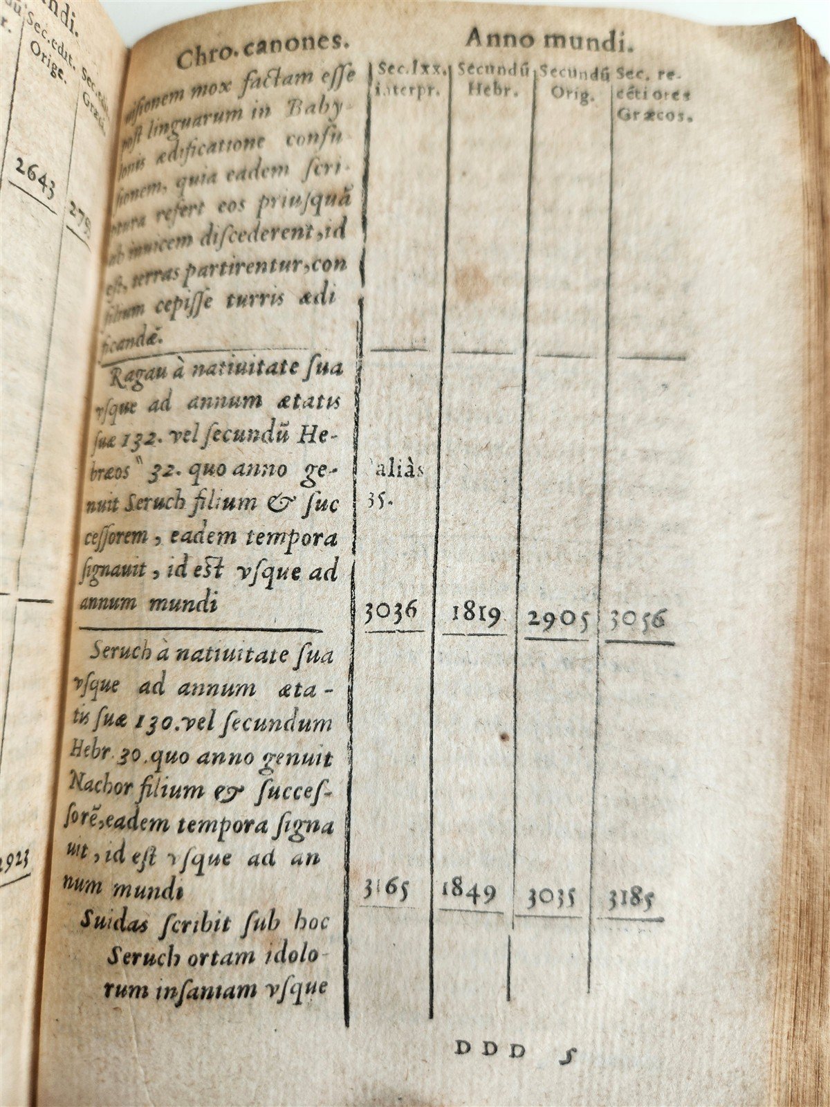 1571 LAW 2 volumes Codex Justiniani VELLUM BOUND antique Corpus Juris Civilis