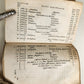 1571 LAW 2 volumes Codex Justiniani VELLUM BOUND antique Corpus Juris Civilis