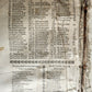 1642 BIBLE in ENGLISH antique ORIGINAL BINDING by Robert Barker OT & NT w/titles