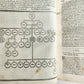 1666 HISTORY of the WORLD by WALTER RALEIGH antique ILLUSTRATED w/8 MAPS English