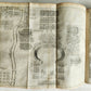 1666 HISTORY of the WORLD by WALTER RALEIGH antique ILLUSTRATED w/8 MAPS English
