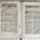 1633 BOOK of COMMON PRAYER London Robert Barker & Assignes of John Bill ANTIQUE