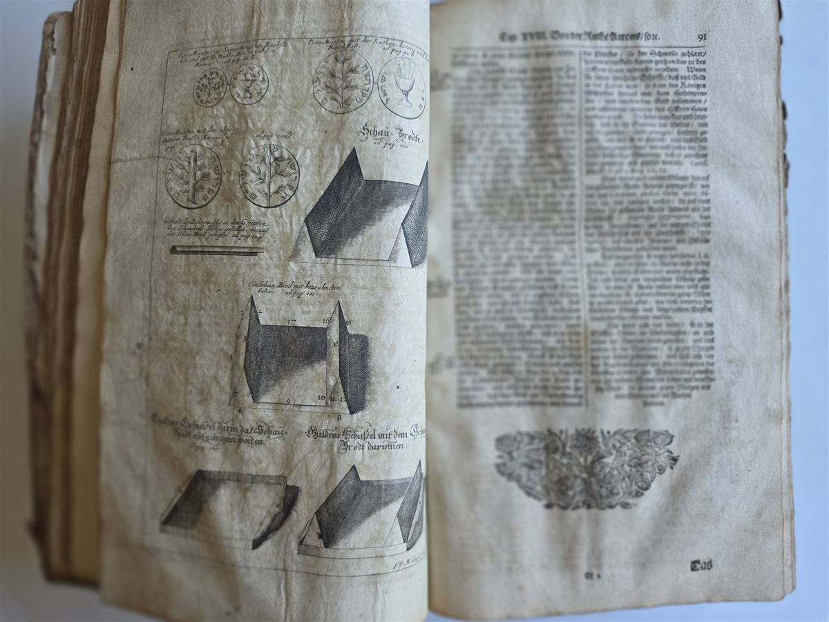 1722 JEWISH SANCTUARIES WORSHIPS CUSTOMS antique ILLUSTRATED VELLUM BOUND FOLIO