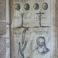 1722 JEWISH SANCTUARIES WORSHIPS CUSTOMS antique ILLUSTRATED VELLUM BOUND FOLIO