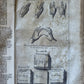 1722 JEWISH SANCTUARIES WORSHIPS CUSTOMS antique ILLUSTRATED VELLUM BOUND FOLIO