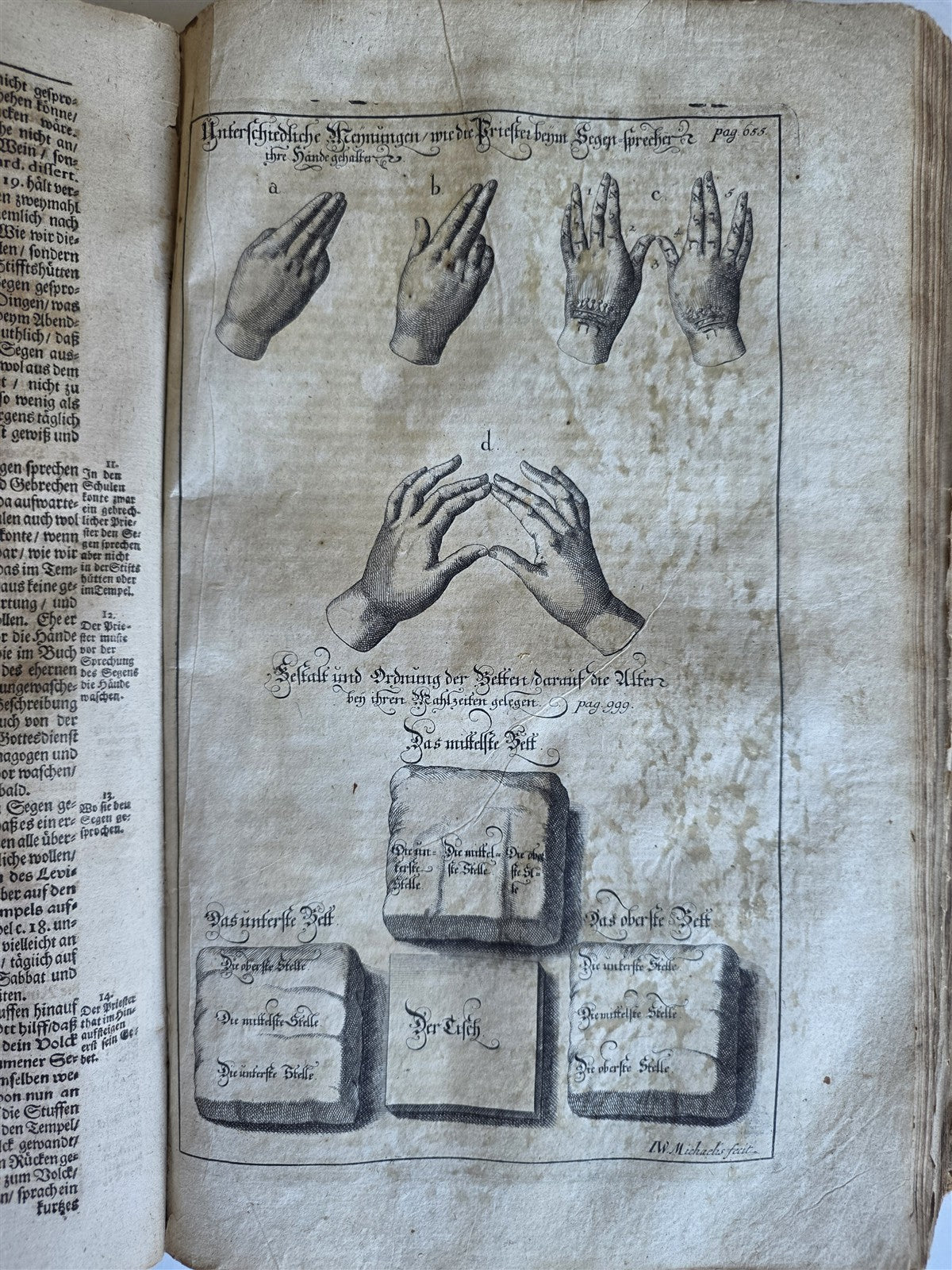 1722 JEWISH SANCTUARIES WORSHIPS CUSTOMS antique ILLUSTRATED VELLUM BOUND FOLIO