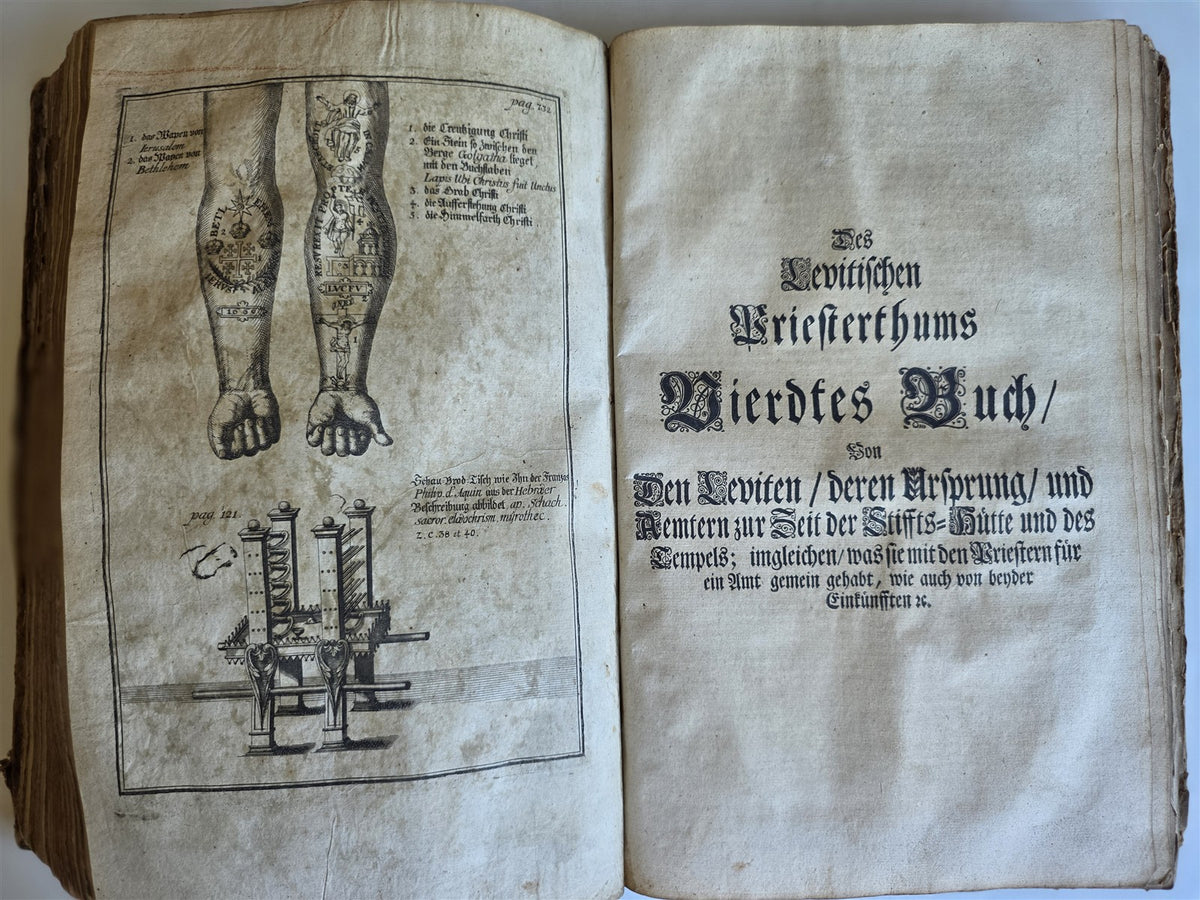1722 JEWISH SANCTUARIES WORSHIPS CUSTOMS antique ILLUSTRATED VELLUM BOUND FOLIO
