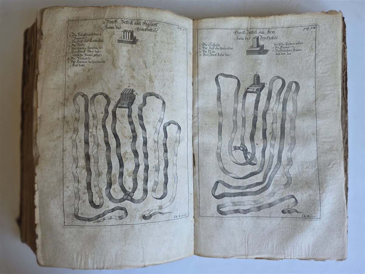 1722 JEWISH SANCTUARIES WORSHIPS CUSTOMS antique ILLUSTRATED VELLUM BOUND FOLIO