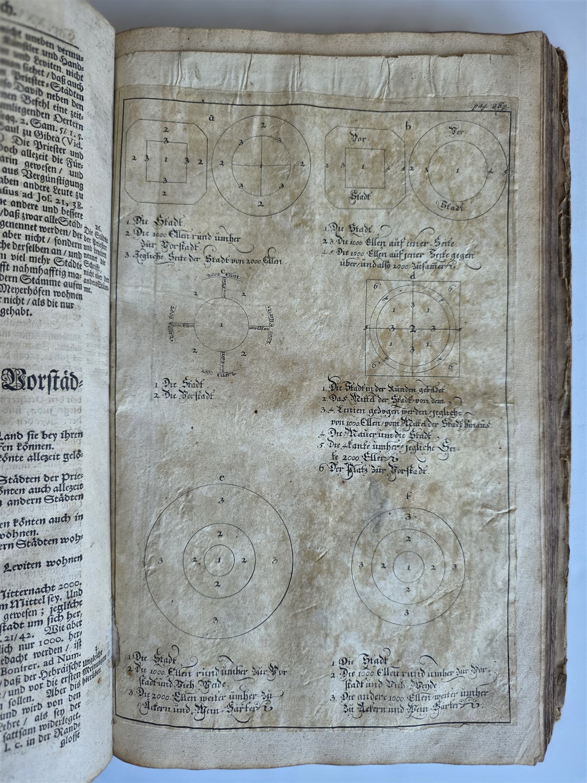1722 JEWISH SANCTUARIES WORSHIPS CUSTOMS antique ILLUSTRATED VELLUM BOUND FOLIO