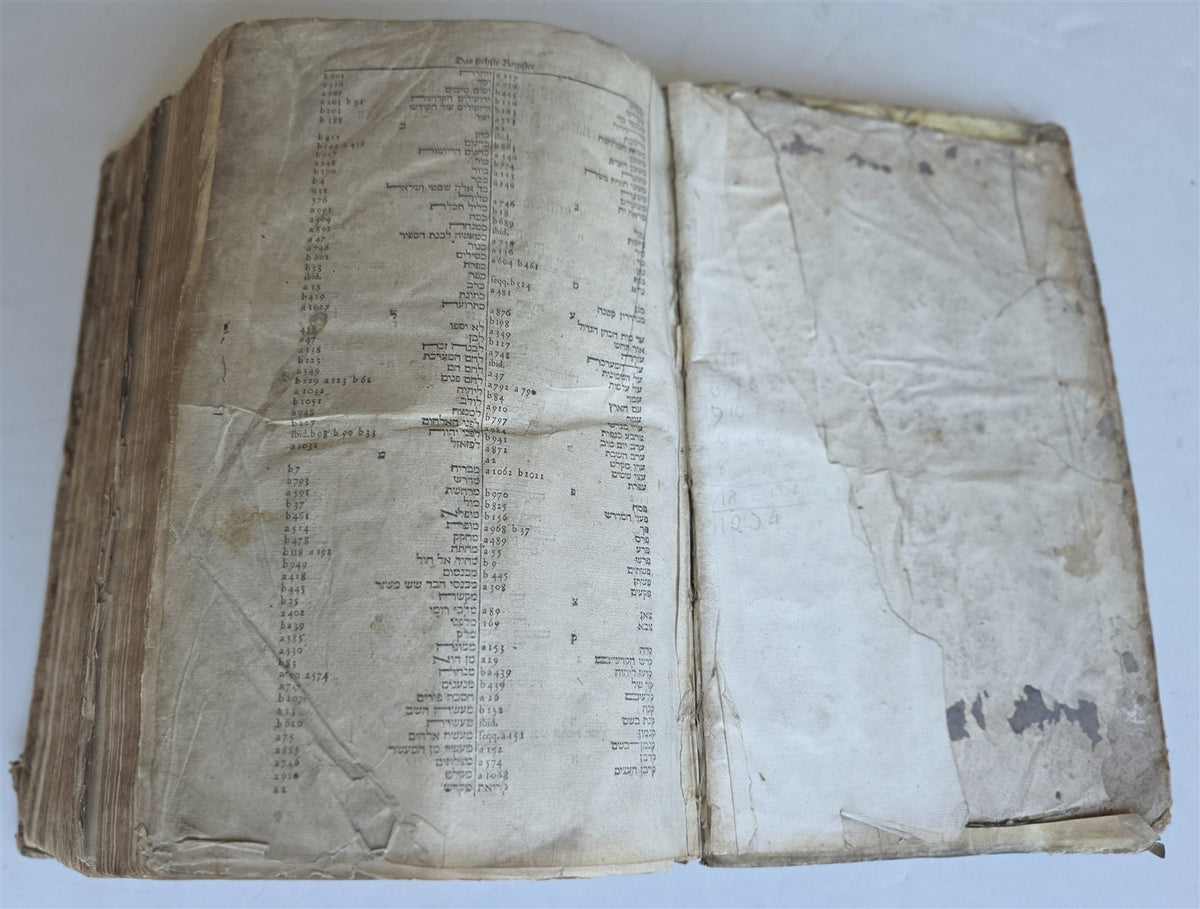 1722 JEWISH SANCTUARIES WORSHIPS CUSTOMS antique ILLUSTRATED VELLUM BOUND FOLIO