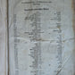 1722 JEWISH SANCTUARIES WORSHIPS CUSTOMS antique ILLUSTRATED VELLUM BOUND FOLIO
