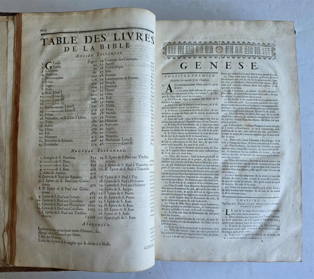 1759 BIBLE in FRENCH antique MASSIVE FOLIO Old & New Testament