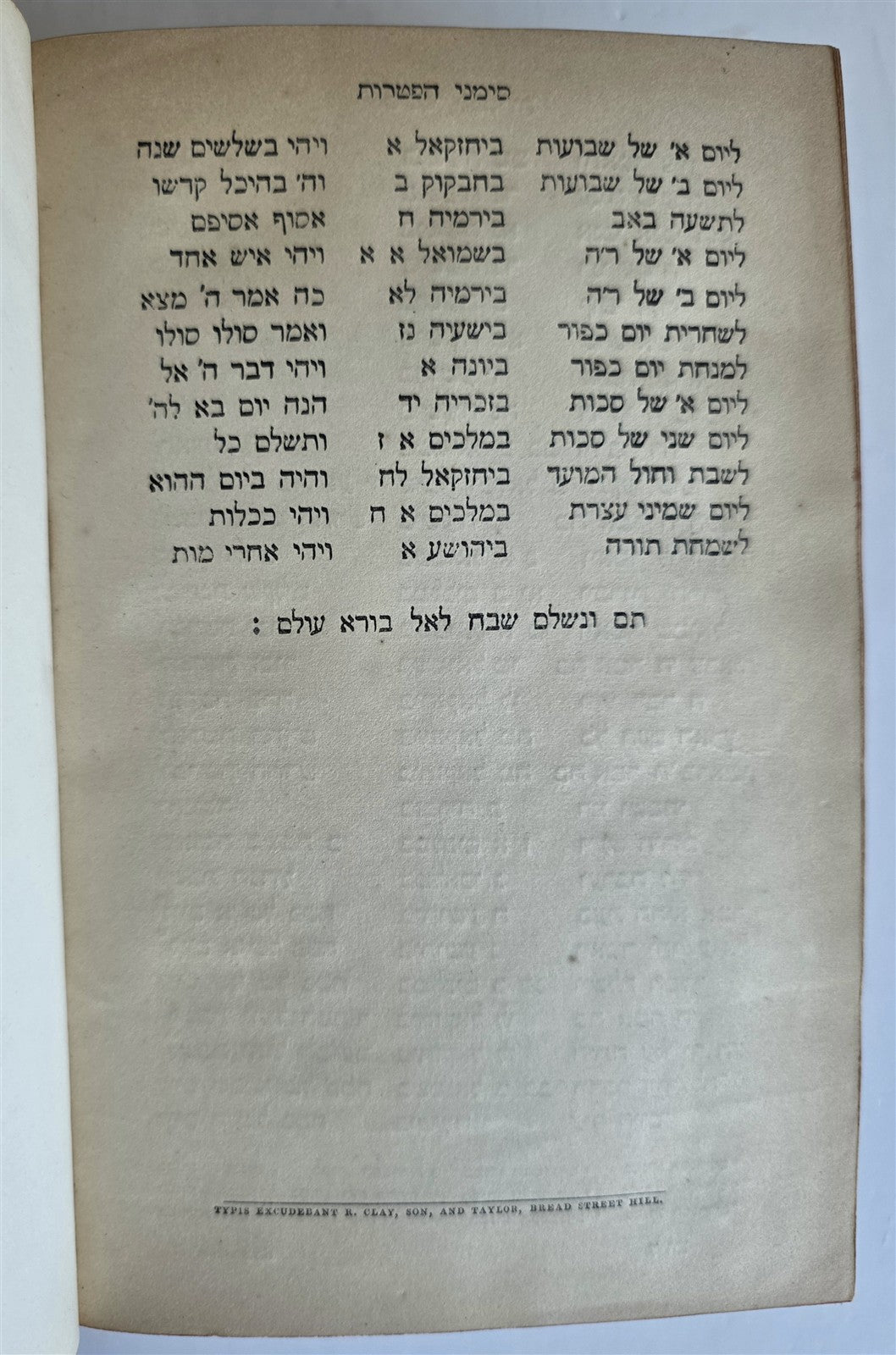 1862 JEWISH BIBLE antique BIBLIA HEBRAICA text in Hebrew