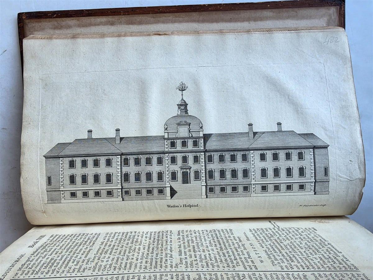 1753 HISTORY of EDINBURGH by WILLIAM MAITLAND antique ILLUSTRATED FOLIO