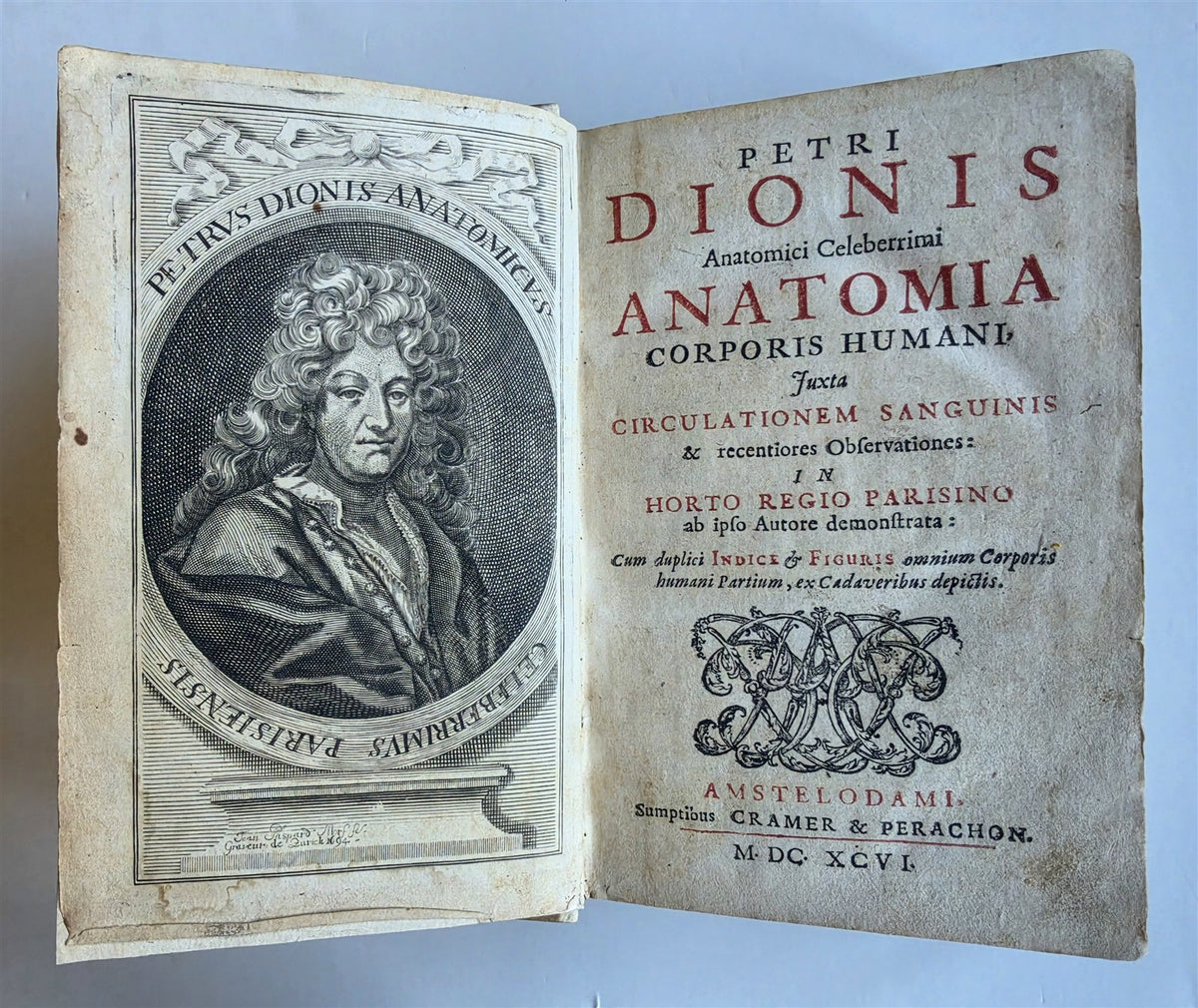 1696 ANATOMICAL TREATISE Anatomia Corporis Humani P.DIONIS antique ILLUSTRATED