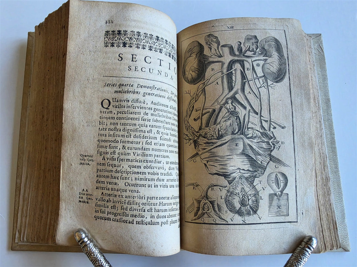 1696 ANATOMICAL TREATISE Anatomia Corporis Humani P.DIONIS antique ILLUSTRATED