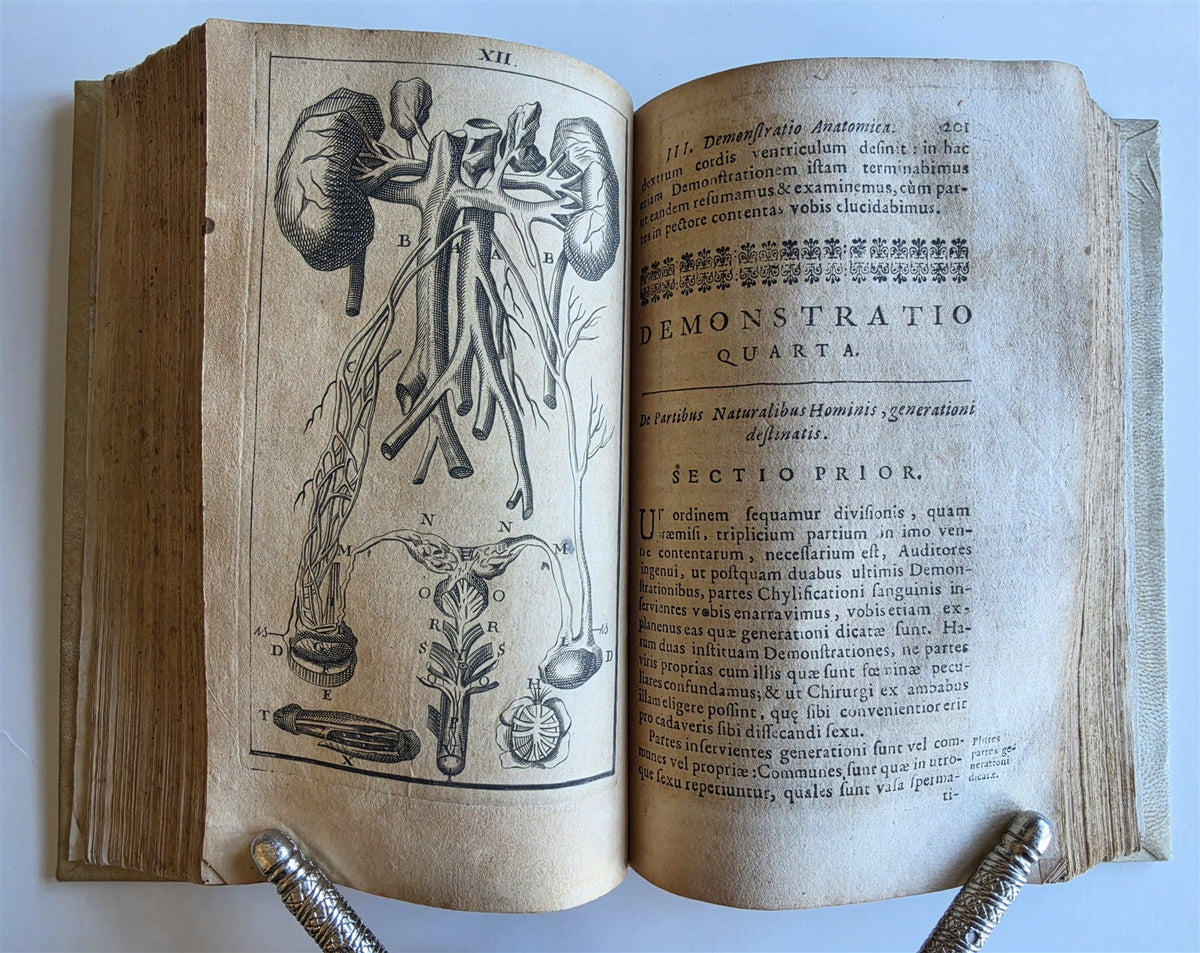 1696 ANATOMICAL TREATISE Anatomia Corporis Humani P.DIONIS antique ILLUSTRATED