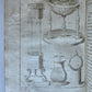 1750 MATHEMATICS & PHYSICS antique 4 ILLUSTRATED VOLUMES SET