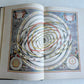 ANDREAS CELLARIUS 1661 Harmonia Macrocosmica ATLAS - ILLUSTRATED FAKSIMILE FOLIO