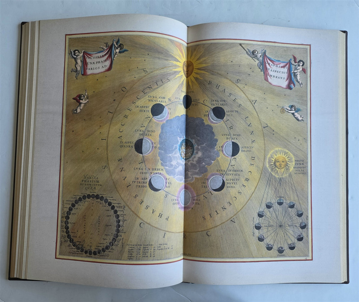 ANDREAS CELLARIUS 1661 Harmonia Macrocosmica ATLAS - ILLUSTRATED FAKSIMILE FOLIO