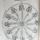 1574 ARISTOTLE 6 VOLS SET ILLUSTRATED antique VELLUM BINDINGS MANUSCRIPT SPINES