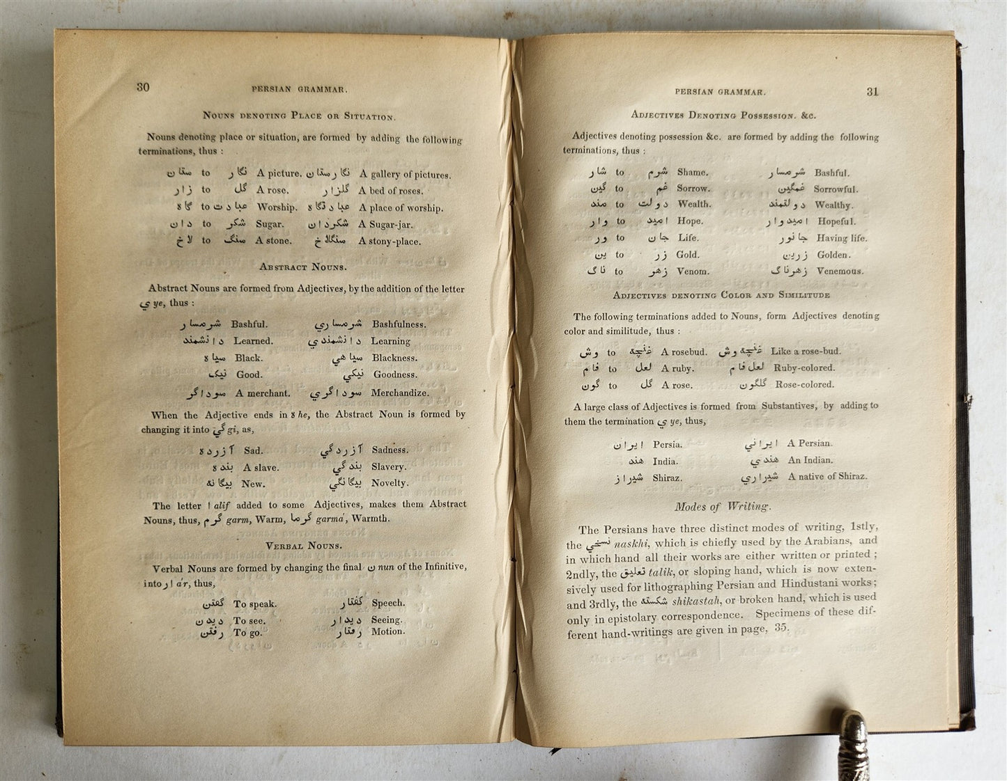 1853 ORIENTALIST'S GRAMMATICAL VADE-MECUM antique INDIAN & PERSIAN LANGUAGES