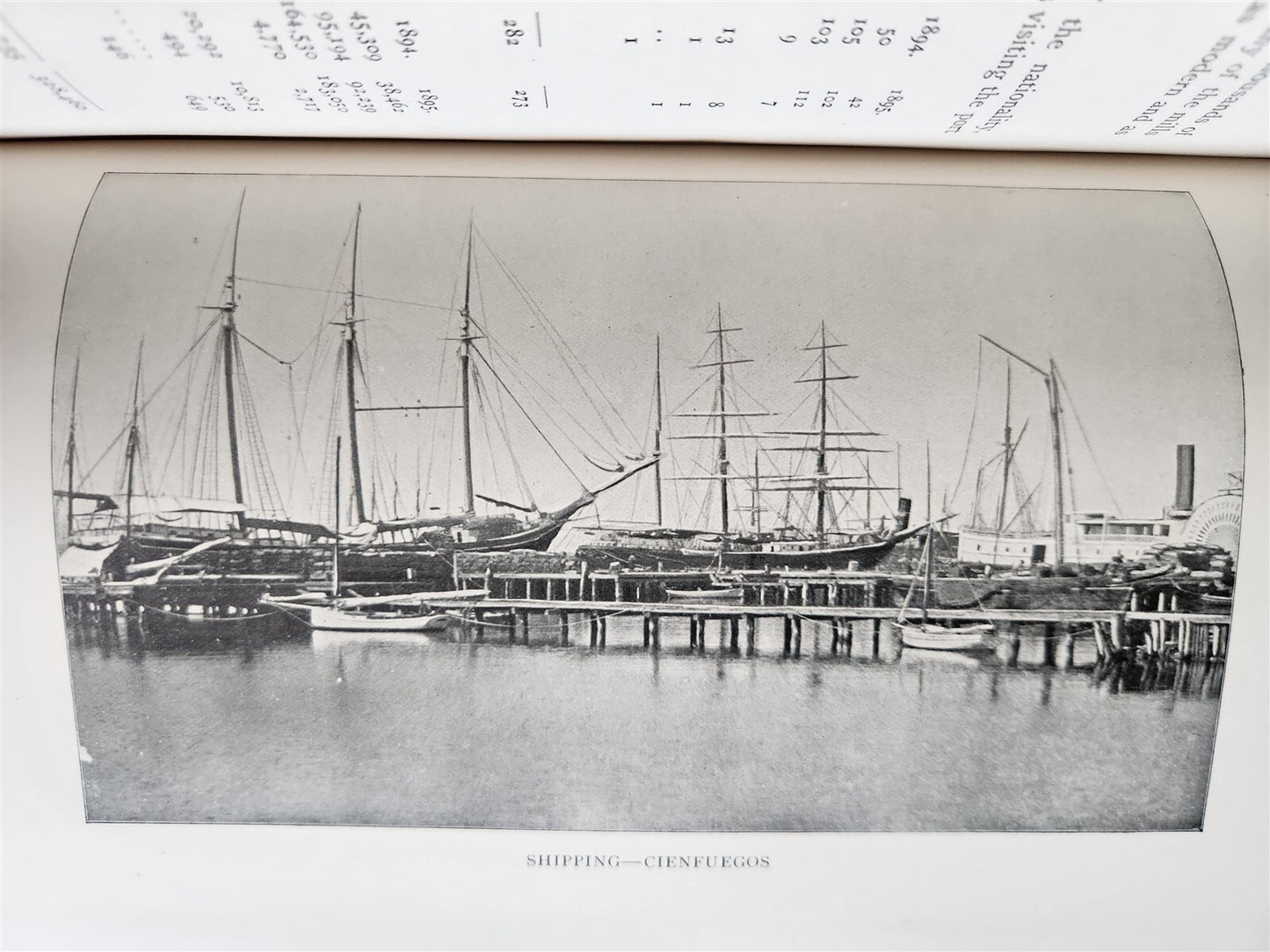 1898 COMMERCIAL CUBA by WILLIAM CLARK ILLUSTRATED SIGNED by AUTHOR ! antique