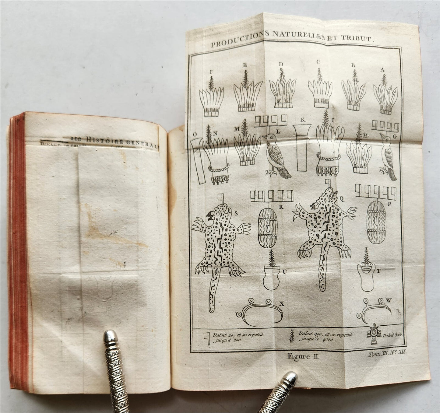 1754 HISTOIRE des VOYAGES illustrated MEXICO TRAVELS vol. 48 antique