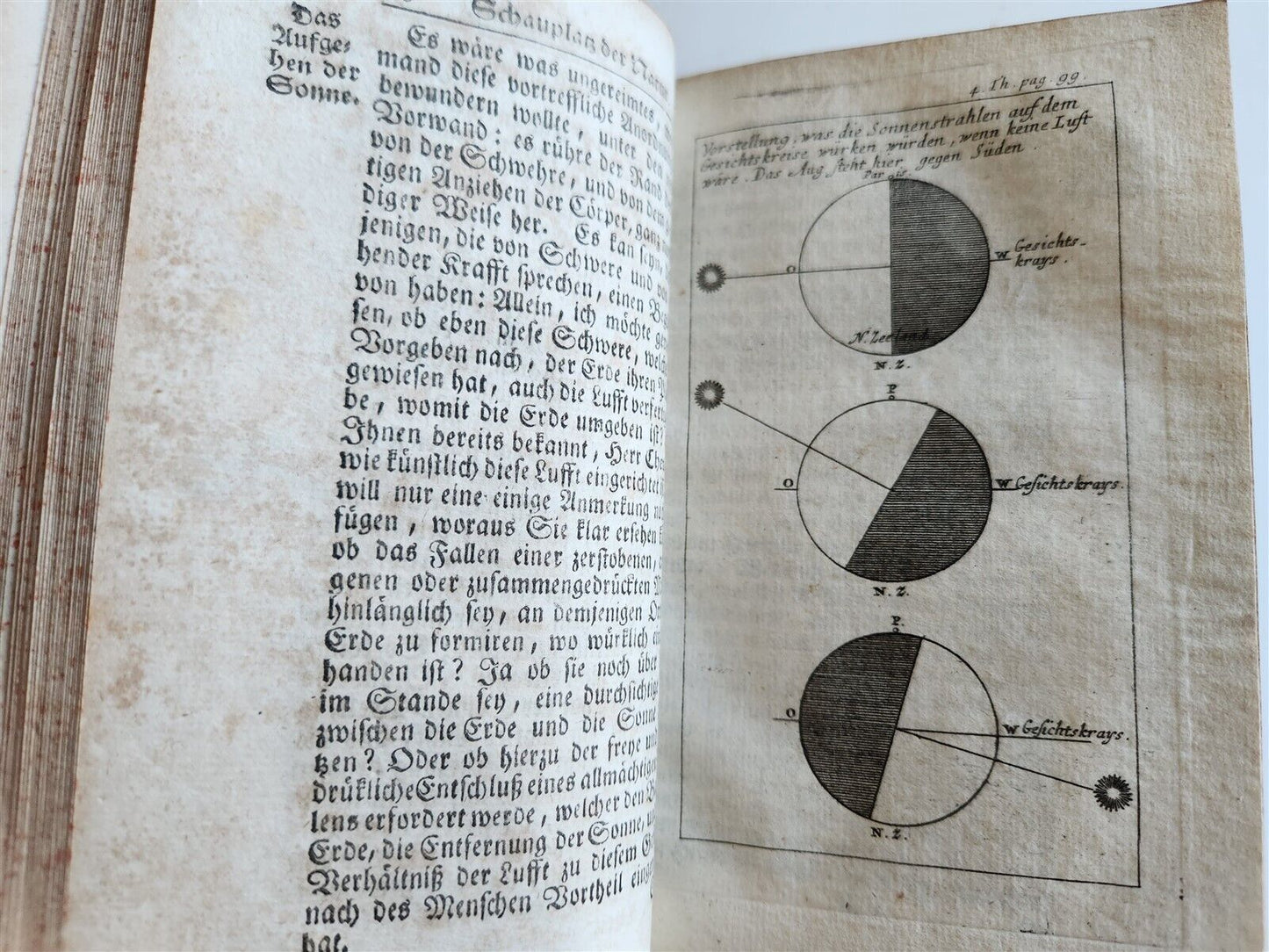 1753 Spectacle of nature by PLUCHE antique ILLUSTRATED in GERMAN