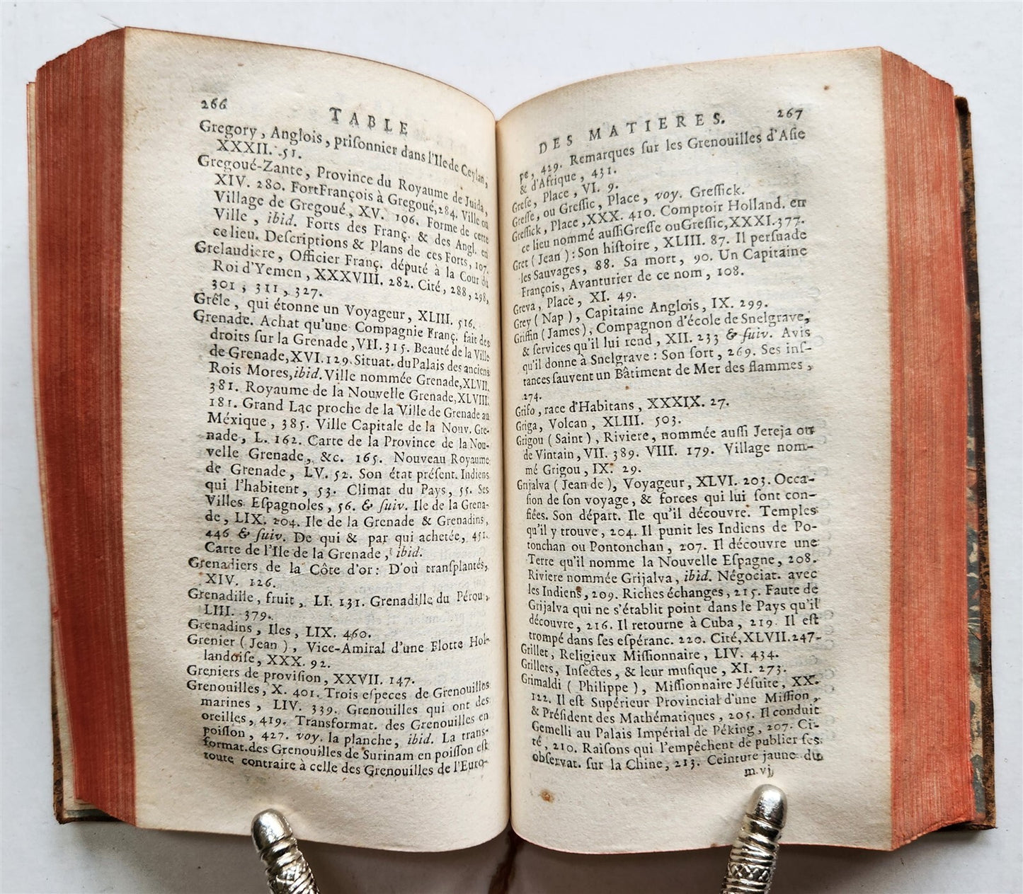 1761 HISTOIRE des VOYAGES antique vol.62 ALPHABETICAL INDEX D - K