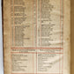 1683 BOOK of COMMON PRAYER w/ PSALMS of DAVID antique in ENGLISH