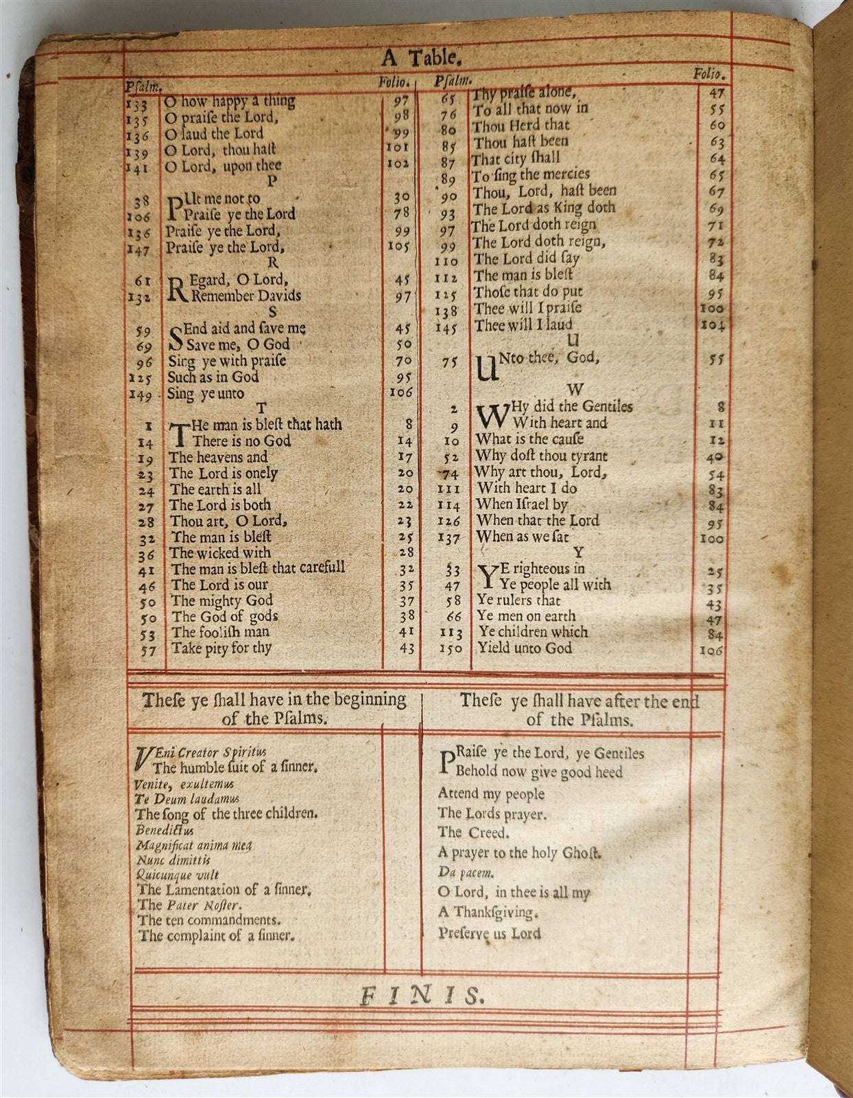 1683 BOOK of COMMON PRAYER w/ PSALMS of DAVID antique in ENGLISH