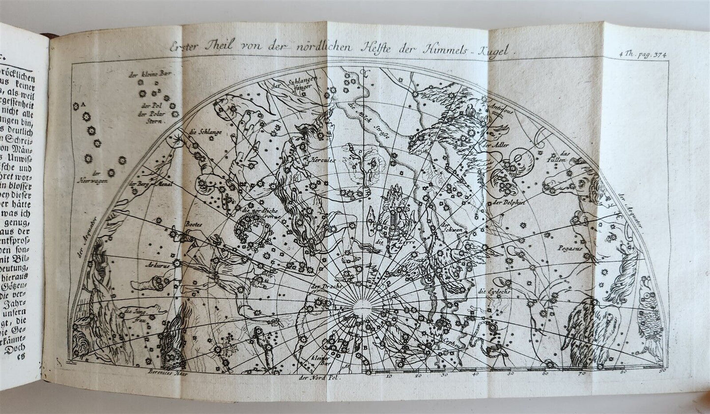 1753 Spectacle of nature by PLUCHE antique ILLUSTRATED in GERMAN