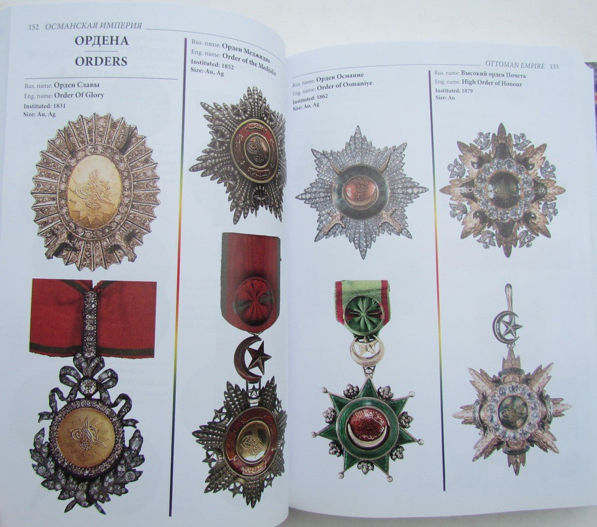 GREAT WAR of 1914-1918 RUSSIAN EDITION - AWARDS REFERENCE medals orders