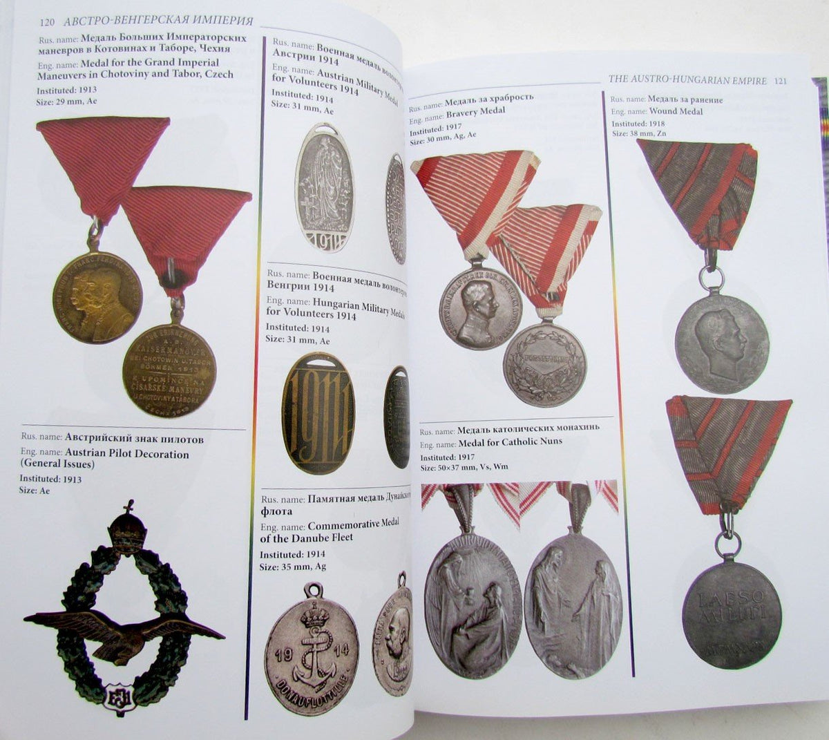 GREAT WAR of 1914-1918 RUSSIAN EDITION - AWARDS REFERENCE medals orders