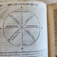 1583 DELLA INSTITUTION MORALE di M.ALESSANDRO PICCOLOMINI antique VELLUM BINDING