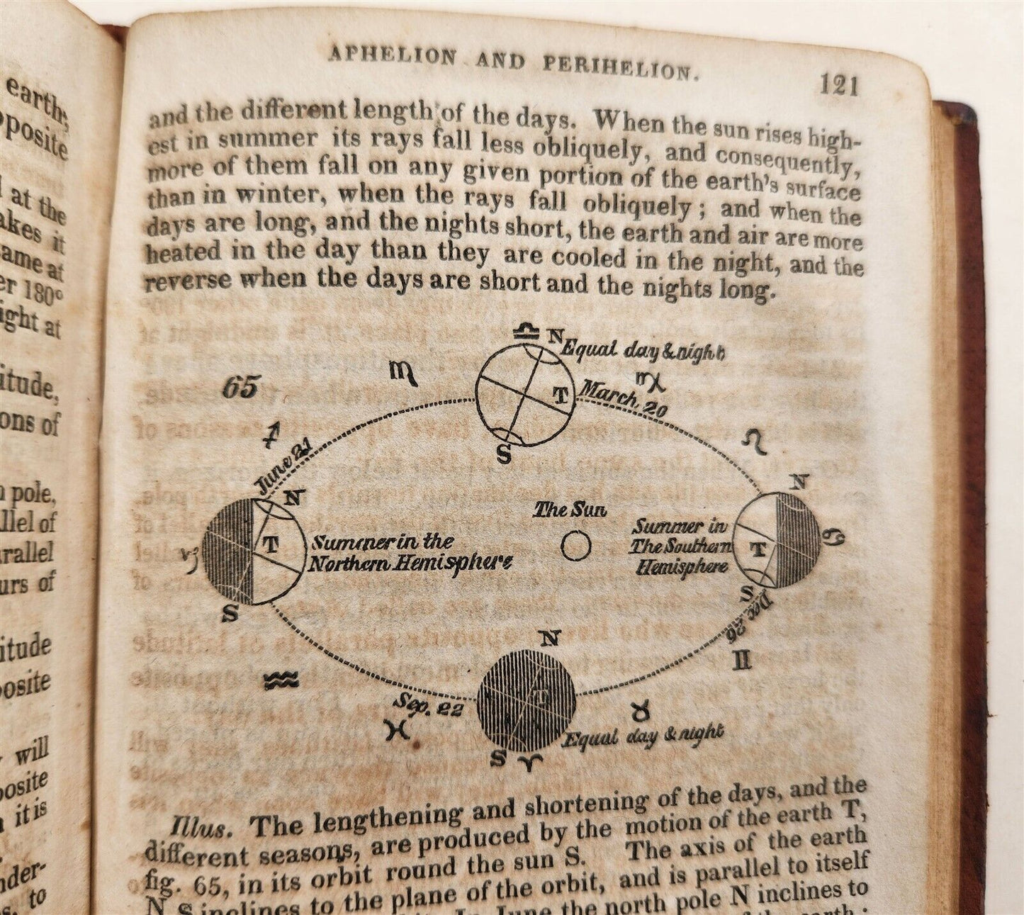 1824 GRAMMAR of NATURAL & EXPERIMENTAL PHILOSOPHY by D.BLAIR antique AMERICANA