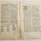 1640 MAP of CHILE by WILLEM BLAEU antique AUTHENTIC hand colored