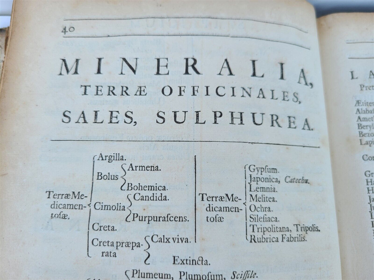 1721 PHARMACOPEIA in ENGLISH antique FOLIO