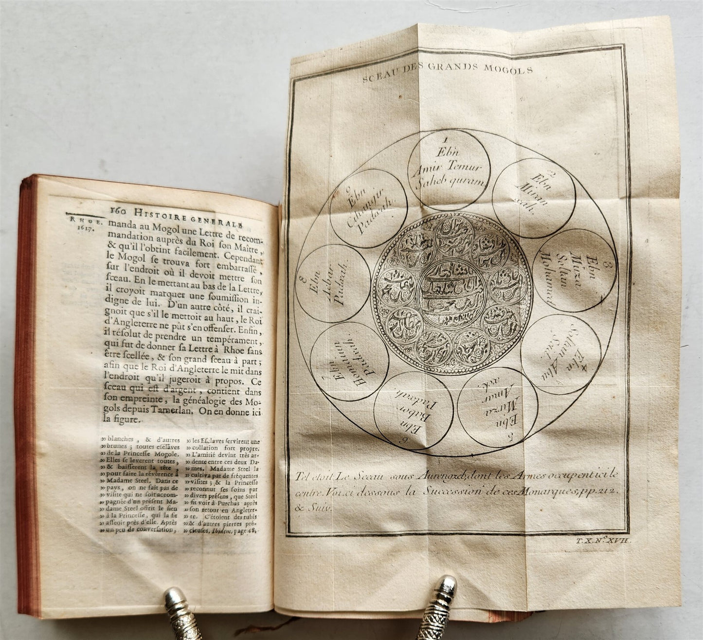 1752 HISTOIRE des VOYAGES antique illustrated INDOUSTAN INDIA PAKISTAN TRAVELS