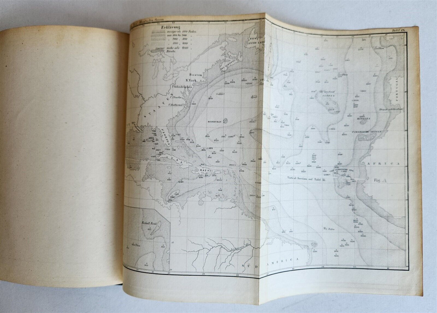 1856 PHYSICAL GEOGRAPHY of the SEA antique ILLUSTRATED w/MAPS in GERMAN