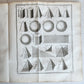 1757 ILLUSTRATED APPLIED MATHEMATICS for ARTILLERY CADETS & ENGINEERS antique