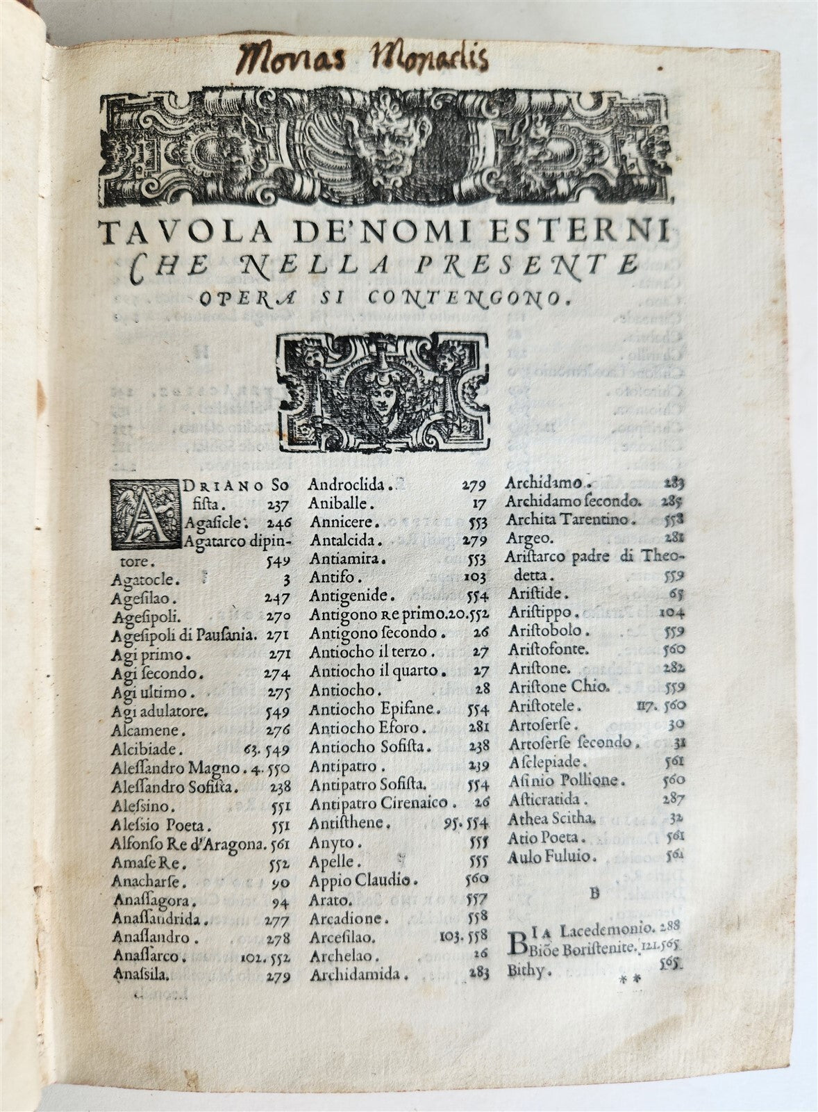 1566 PLUTARCH antique 16th CENTURY in ITALIAN Apoftemmi di Plutarco