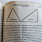 1574 ARISTOTLE ILLUSTRATED DE PHYSICO AUDITU COMMENTARY 16 cent. VELLUM antique