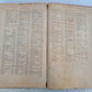 1567 HORACE POETRY antique FOLIO in LATIN 16th century