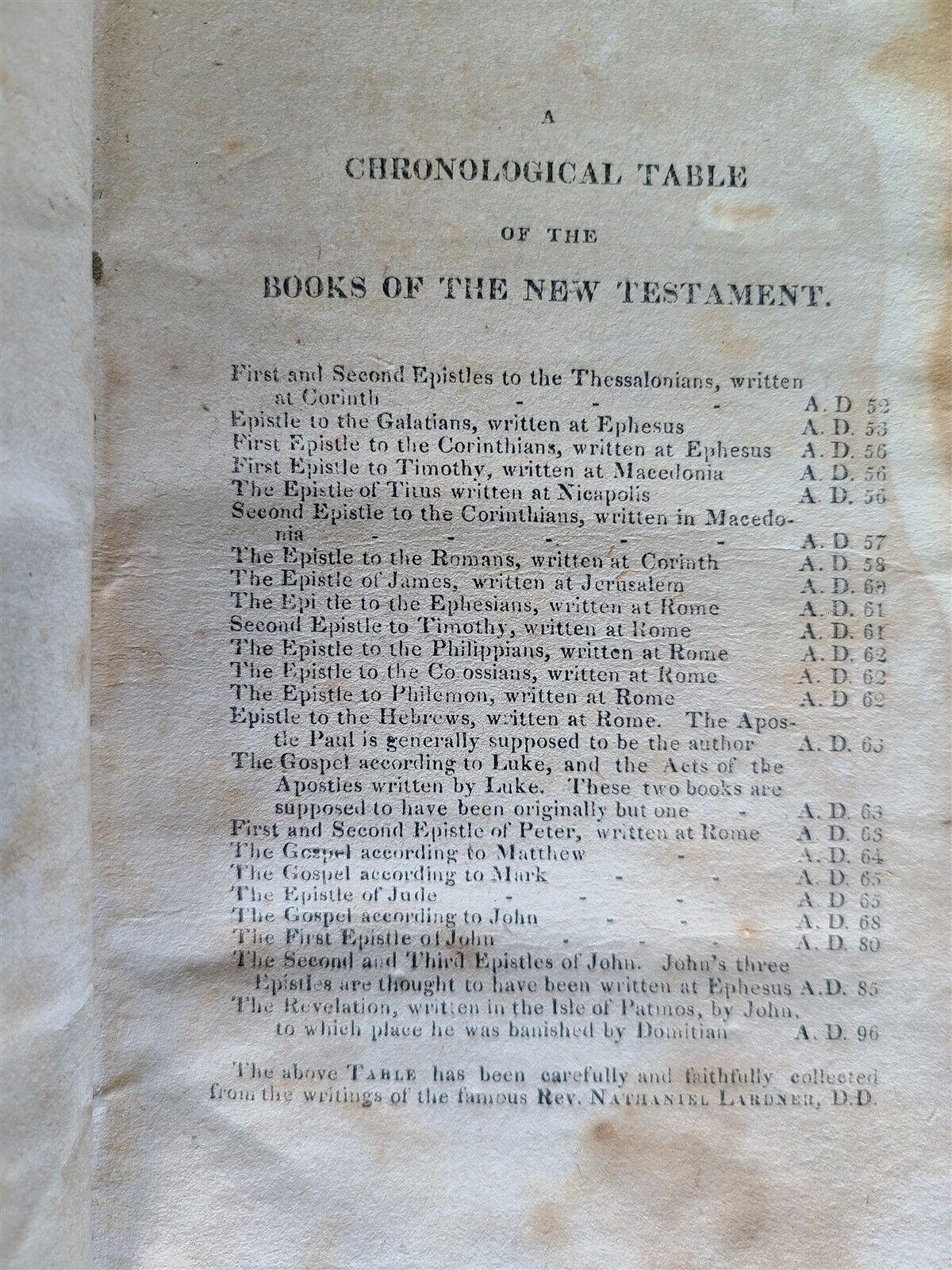 1814 GREEK BIBLE NEW TESTAMENT antique NOVUM TESTAMENTUM AMERICANA Isaiah Thomas