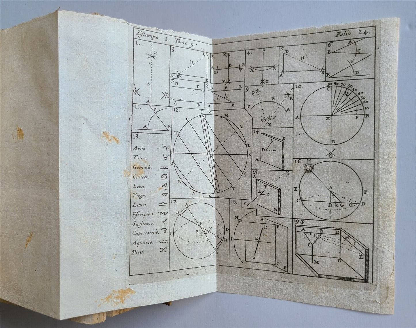 1727 MATHEMATICS in SPANISH Compendio mathematico antique ASTROLOGIA GNOMONICA