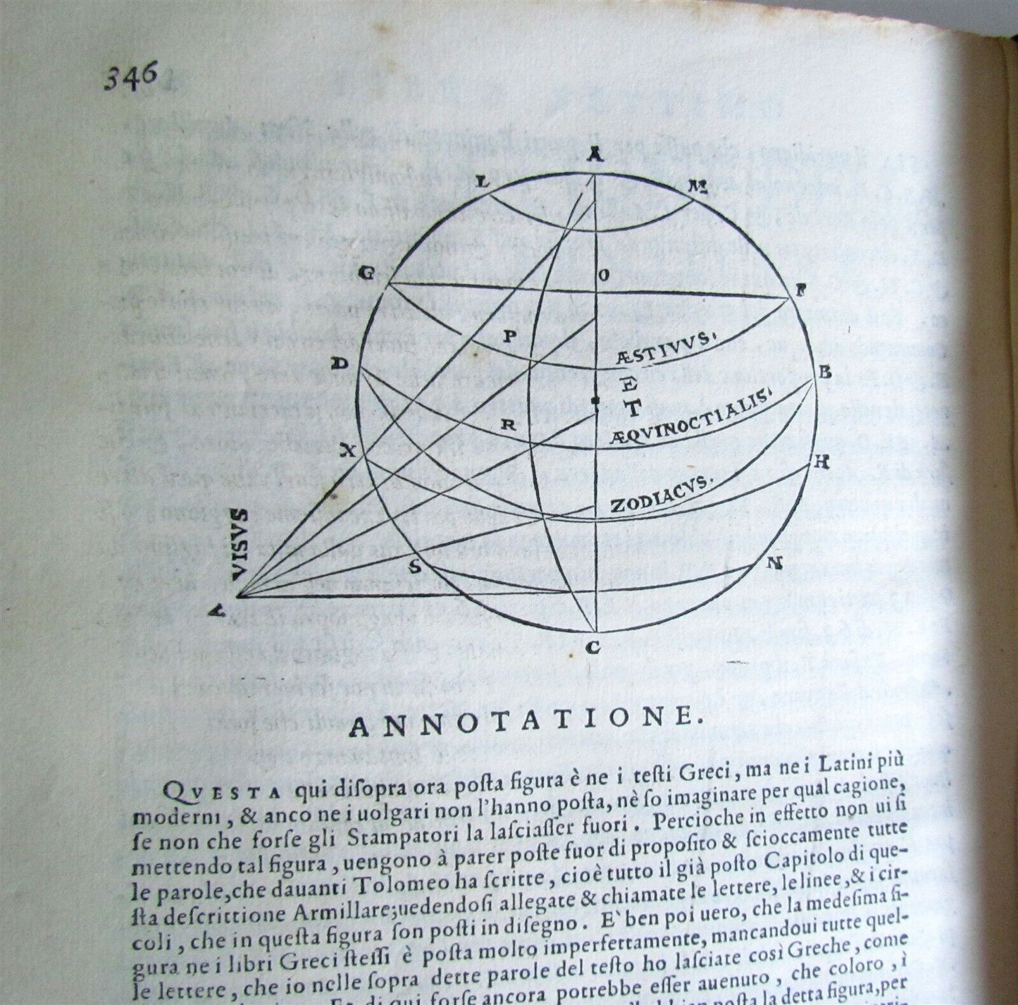 1561 LA GEOGRAFIA DI CLAUDIO TOLOMEO ALESSANDRINO by Girolamo Ruscelli ANTIQUE