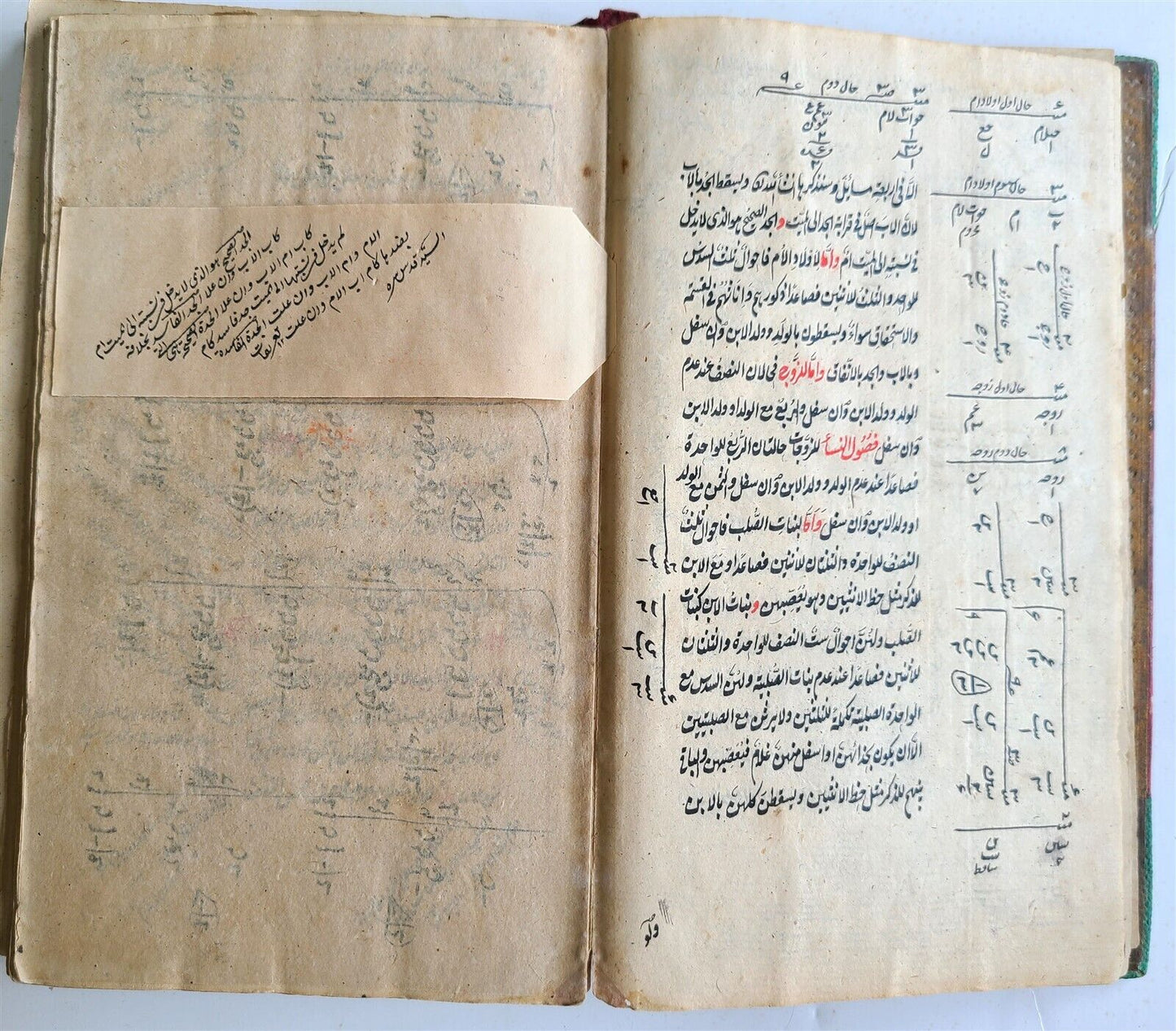 19th CENTURY ARABIC MANUSCRIPT MATH BOOK antique MATHEMATICS