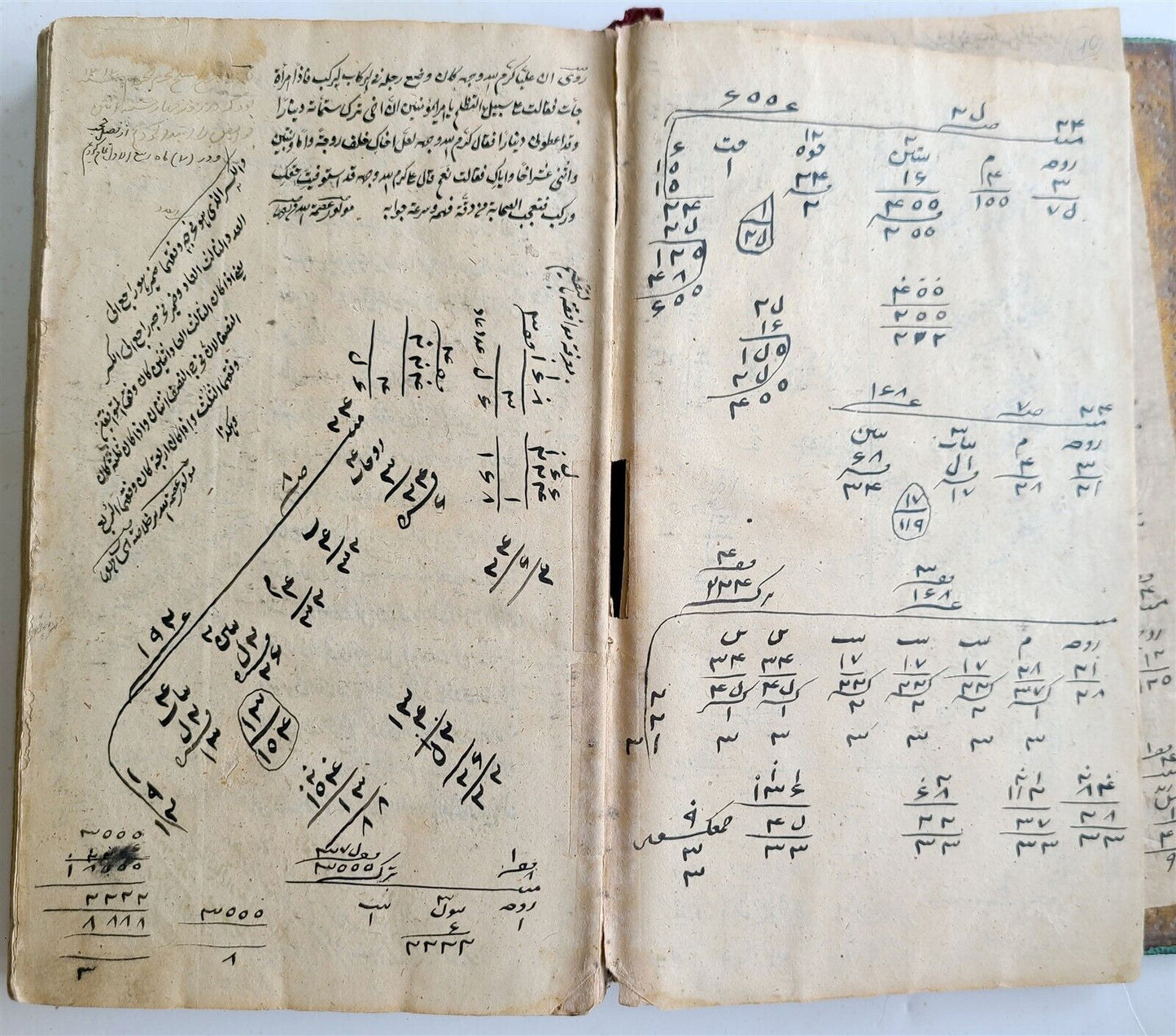 19th CENTURY ARABIC MANUSCRIPT MATH BOOK antique MATHEMATICS